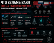 взломы.png