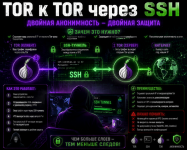 тор.png